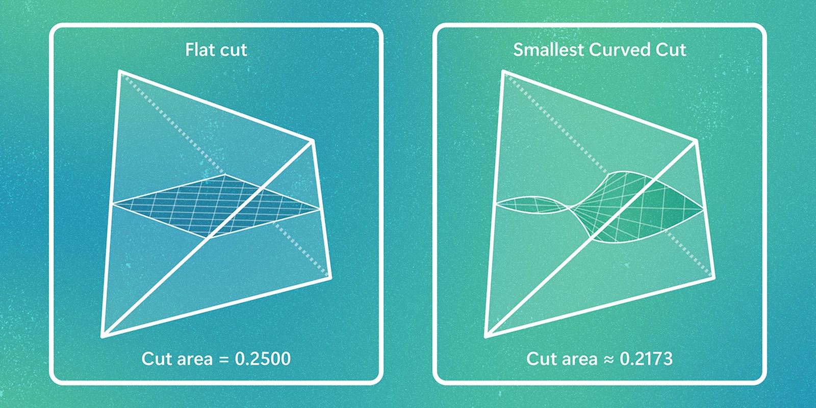 Microsoft researchers say AI agents helped crack a famous 31-year-old maths problem