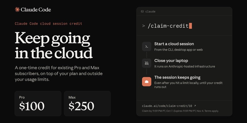 Anthropic graphic reading “Keep going in the cloud”, showing the /claim-credit command and credits of $100 for Pro and $250 for Max
